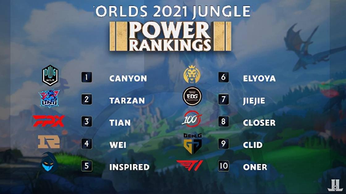 让我们知道 让我们知道