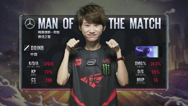 非常明确 非常明确